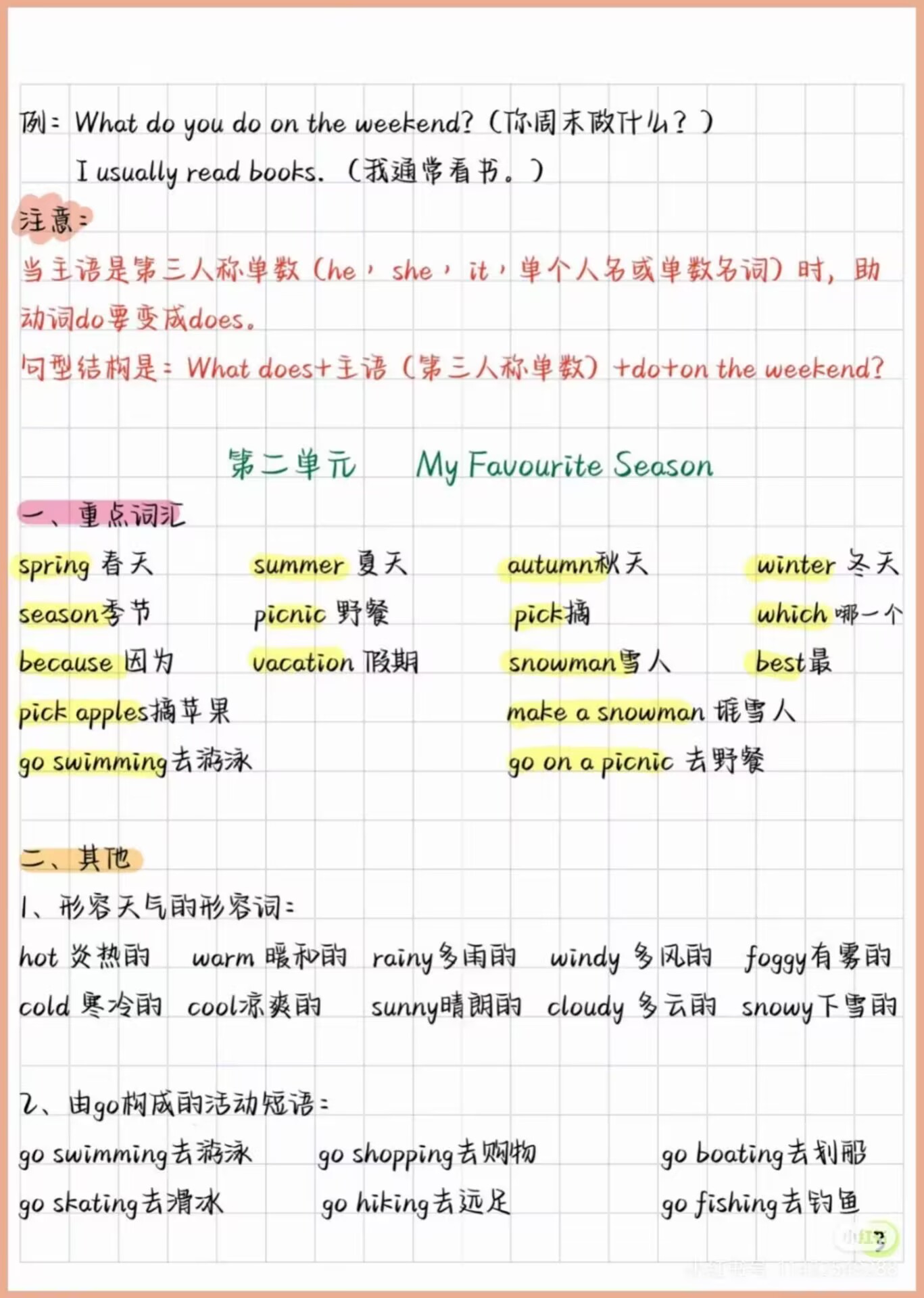 图片[3]燃梦学堂-中小学电子版资料下载：课件/试卷/教案/知识点全覆盖人教pep英语五下期中期末复习知识点归纳燃梦学堂-中小学电子版资料下载：课件/试卷/教案/知识点全覆盖燃梦学堂